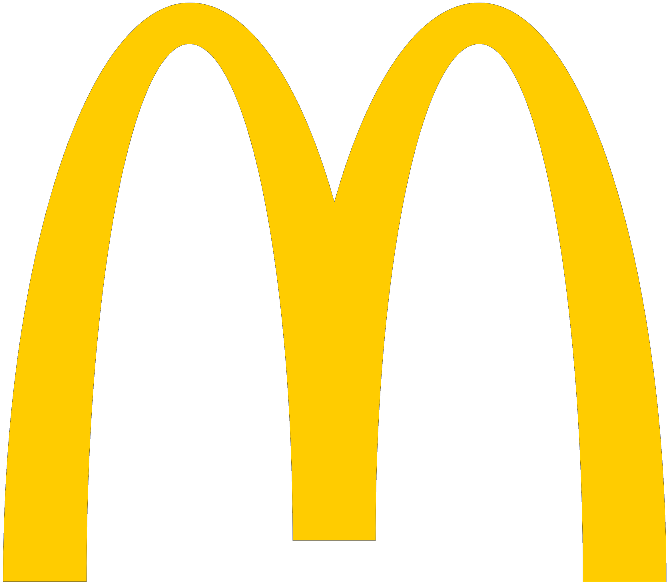 MC