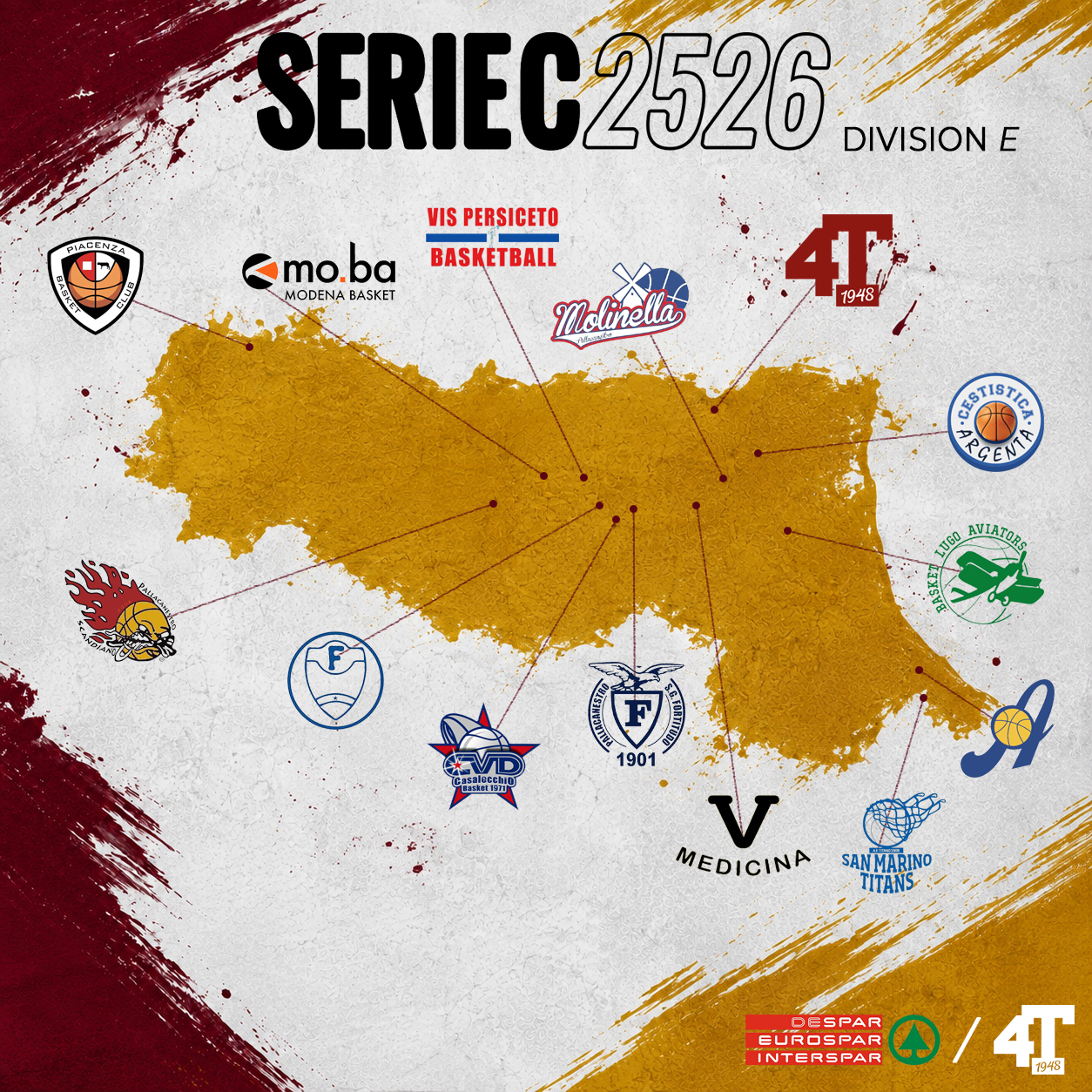 Serie C, la Despar inserita nel Girone E