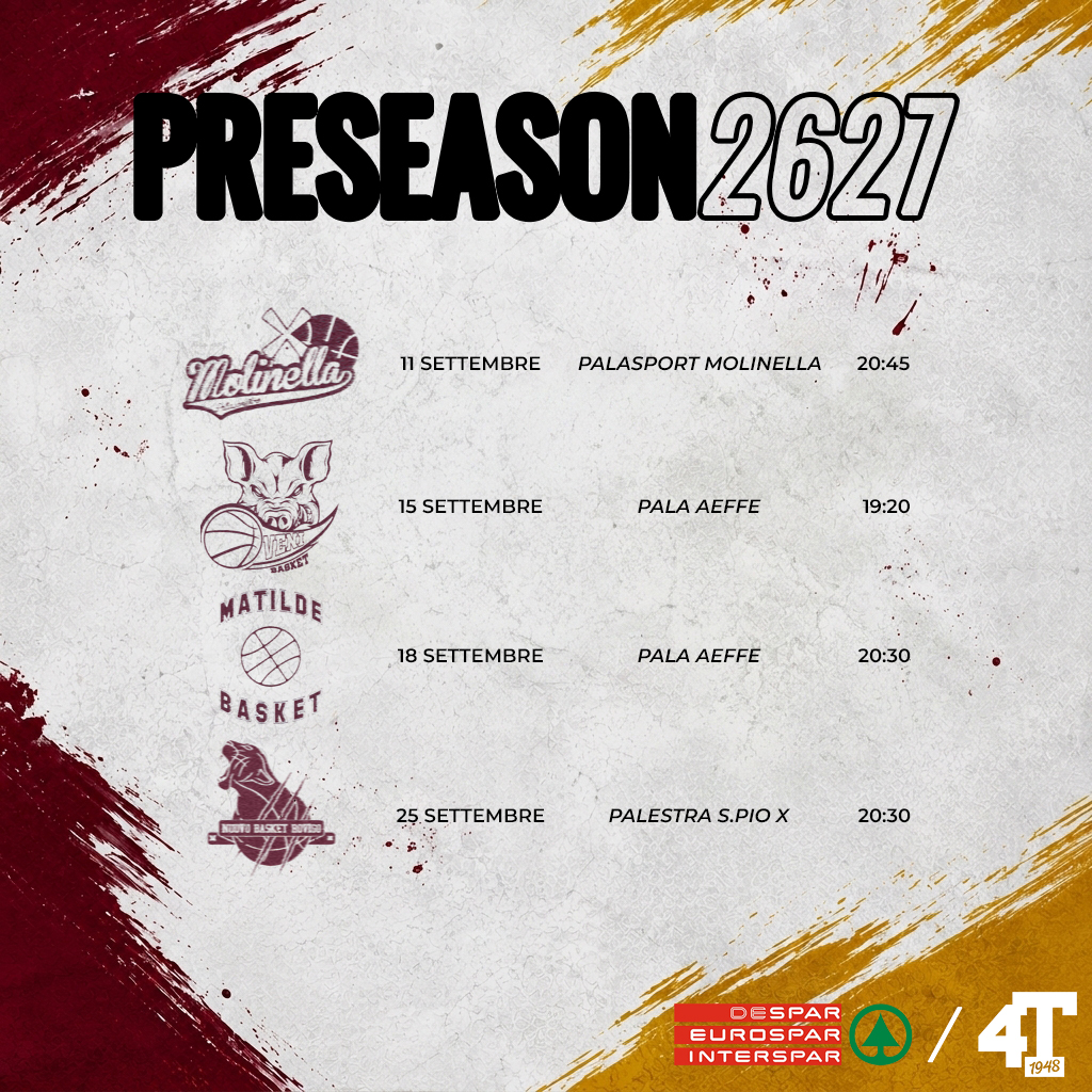 Serie C, la preseason della Despar